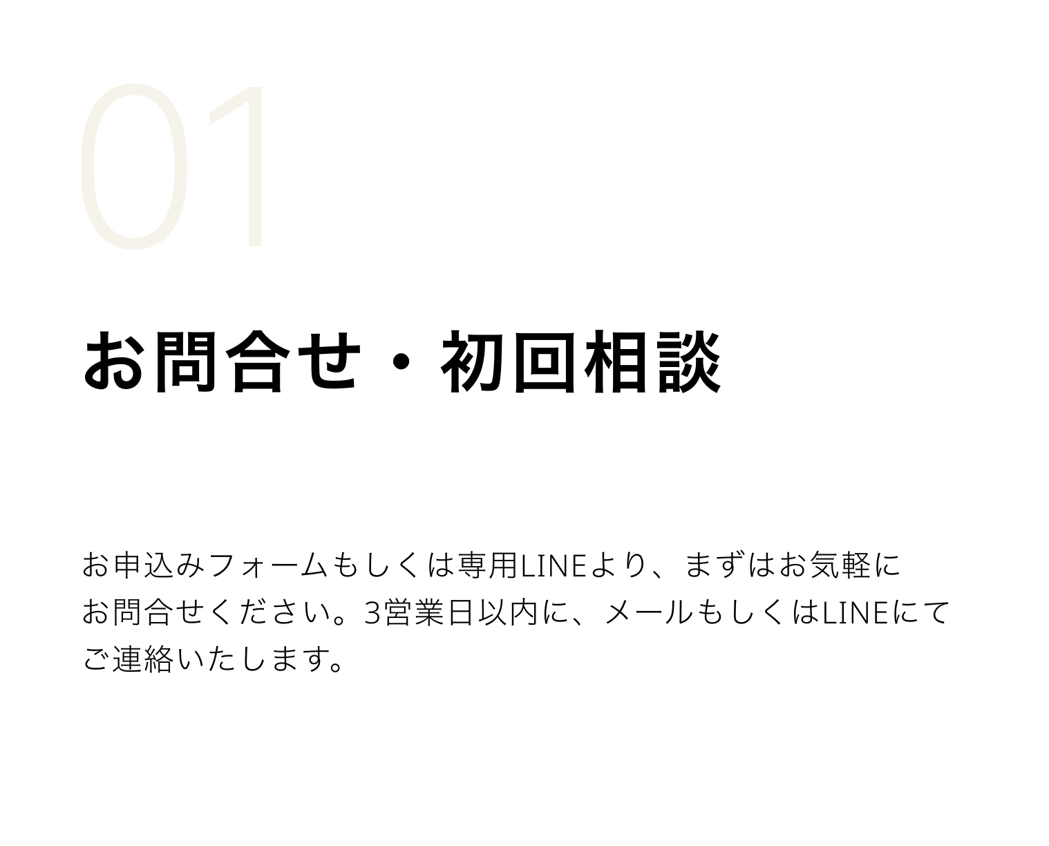 お問合せ・初回相談